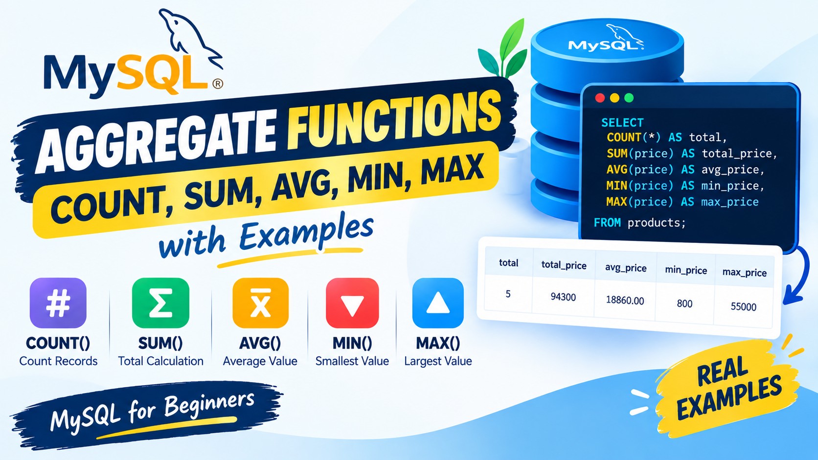MySQL Aggregate Functions: COUNT, SUM, AVG, MIN & MAX with Examples